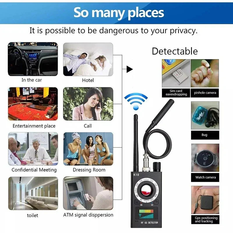 NNEOBA RF Signal & Hidden Camera Detector-3